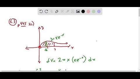 (a) Set up an integral for the volume of the solid obtained by rotating the region bounded by the g…