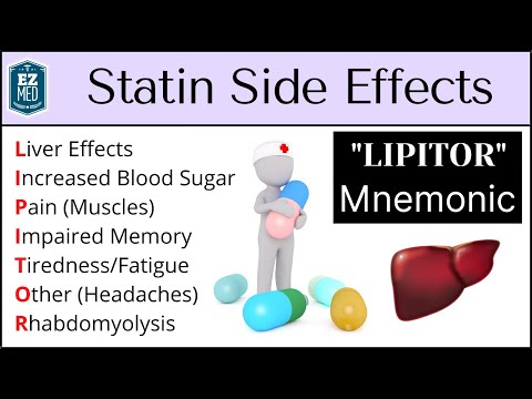 Statin Side Effects: Atorvastatin, Simvastatin, Rosuvastatin, Pravastatin [Pharmacology]