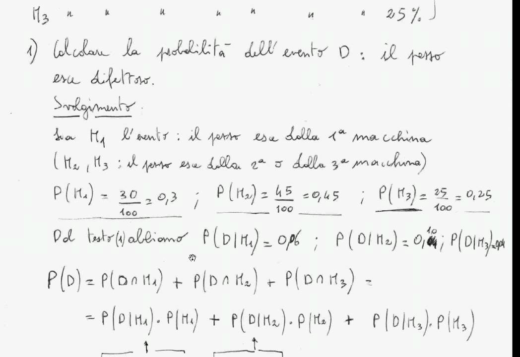 Teorema Di Bayes Esercizi Svolti Pdf