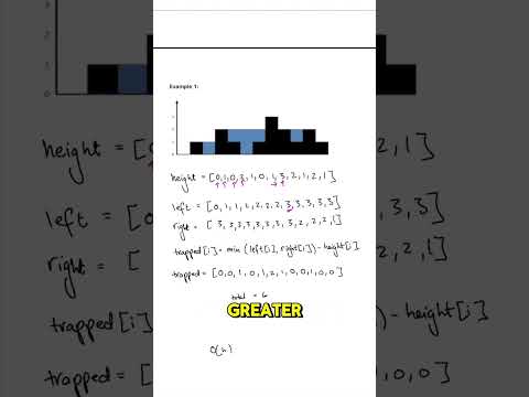 Leetcode 42 -