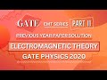 GATE PHYSICS 2020 Solved Paper | Electromagnetic Theory | Previous Year Paper COMPLETE Solution