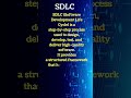 What is SDLC? | Software Development Life Cycle Explained with Examples #programming #education