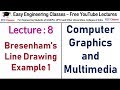 CGMM Lecture 8 | Step by Step Procedure of Bresenham's Line Drawing Algorithm(Hindi)