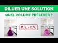 Quel volume de solution mre prlever  cours 2nd  physiquechimie lyce