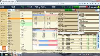股票短炒攻略8337-20151016