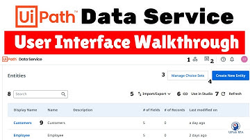 #UiPath #DataService UI Walkthrough | Step-by-Step Guide | #UiPathRPA