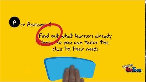 Lesson Design using "BOPPPS" Model