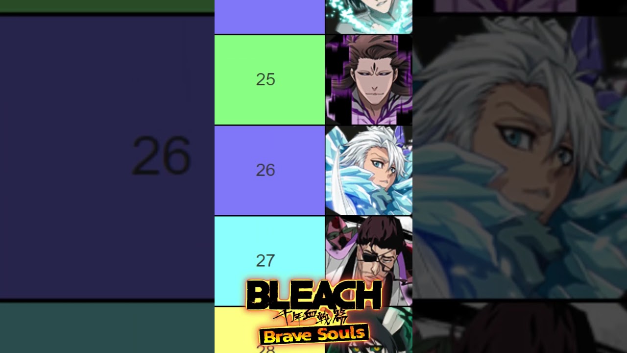 TOP 30 RESURRECTION CHARACTERS (DECEMBER 2023) Bleach: Brave Souls Best Units RANKING Tier List