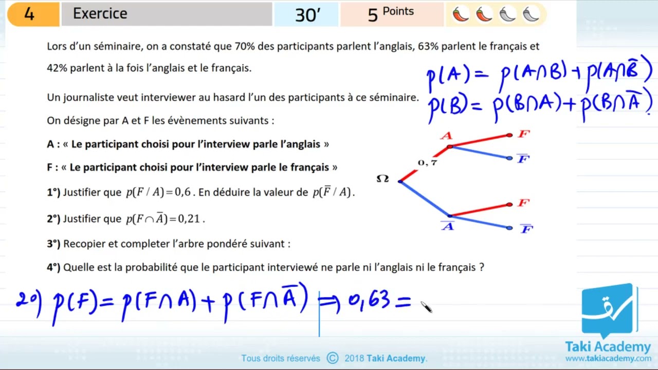 probabilité bac économie session principal 2010