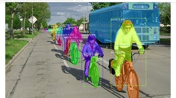 Object Detection with Mask-RCNN with Keras and Tensorflow