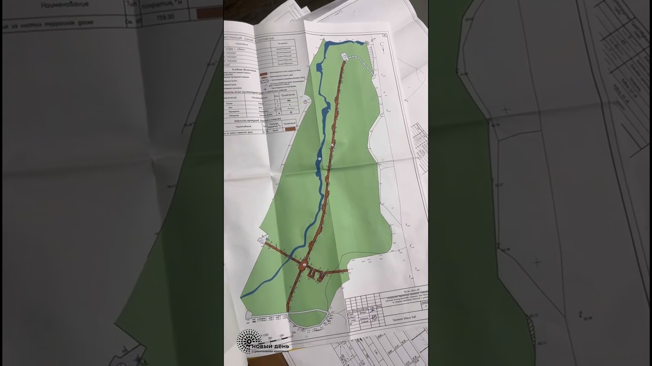 🤟Выиграли новый тендер 🤟 