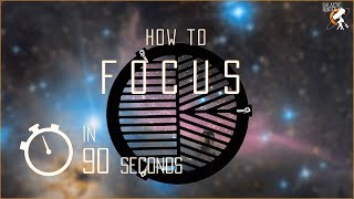 How to achieve perfect Focus in 90 seconds using a cheap Bahtinov Mask