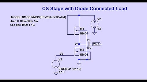 3. CS Amplifier with Diode Connected Load in LTspice