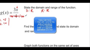 122.5.1.1 one-to-one and inverse functions