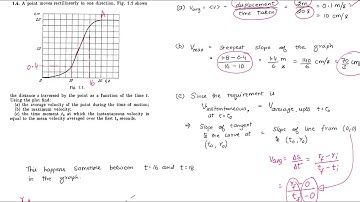Uncle Irodov : Solution, Problems in General Physics, Mechanics, Problem 1.4, Advanced Physics