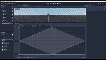 Godot 3rd Person Character Controller