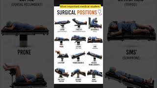 surgical position in medical field,most important medical student, postion short video, #medico