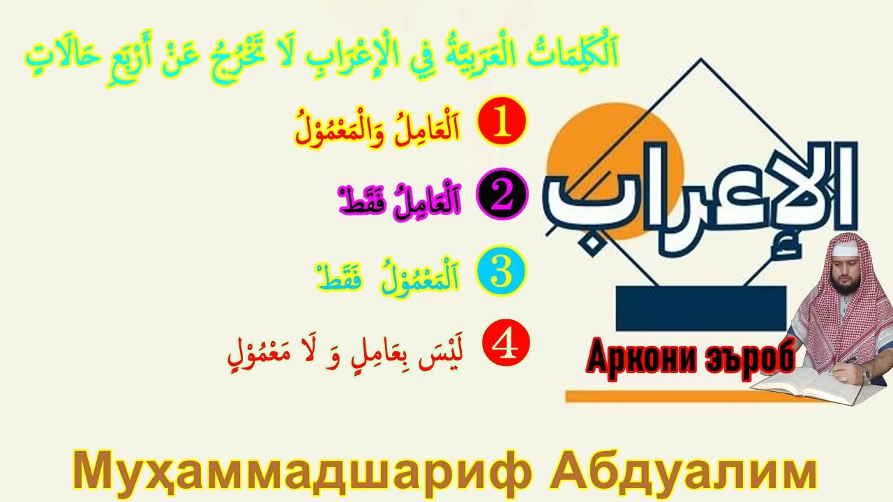 Аркони эъроб. أركان الإعراب.