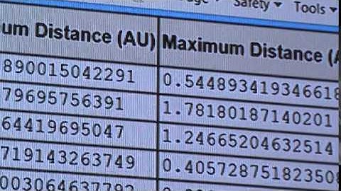 DATA Corruption on Comet 209P/LINEAR