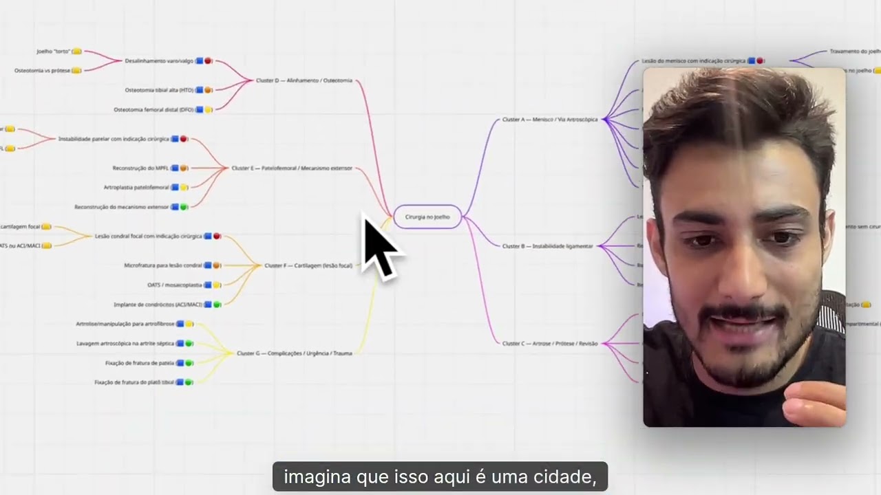 Esse Plugin Gratuito de SEO Gratuito Está Ajudando Empresas a Dominar o Google