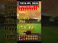 Tata IPL 2026 srh qualified to final#final #srh #cricket #tataipl #2026 #shortvideo #viralvideo