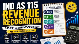 Ind AS 115 Revenue Recognition| Concept and Interview Question| #interviewpreparation #financekeeda