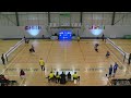 Spain vs Finland  [M34w] - 2022 IBSA Goalball European - Division B Championships