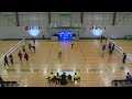 Spain vs Finland  [M34w] - 2022 IBSA Goalball European - Division B Championships