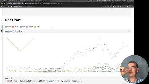 W209 6 1 How to use D3 path to generate lines, areas, shapes and more