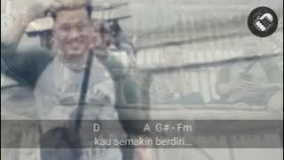 LIRIK DAN CORD SUPERIOTS - Akan tiba masa kemenangan