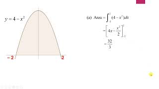 Application of definite integral - Area under the graph