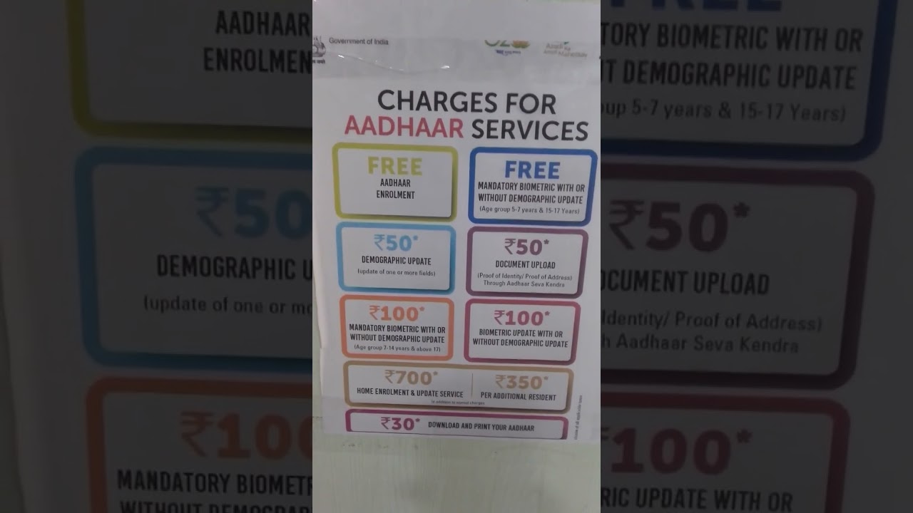 Aadhaar update service charges | Charges for aadhaar update | Aadhar card update charges 2024