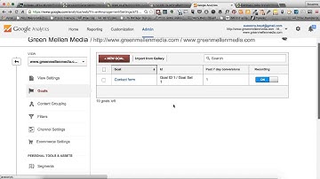 Setting up goals in Google Analytics