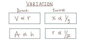 Variation in mathematics: Direct and inverse variation examples