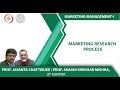 Marketing research process