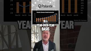 Drill Down Earnings Shorts, Ep. 370: Palantir Q2 earnings – ($PLTR) A Deep Dive with Cory Johnson Profile