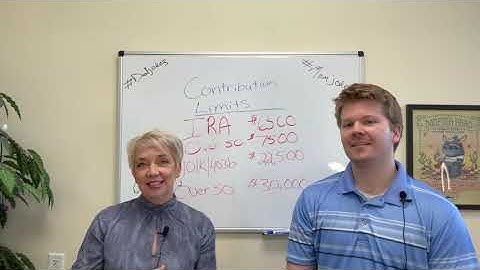 2023 Contribution Limits