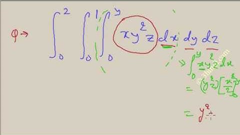 triple integral examples GATE Engineering Math.  Vector calculus part-17