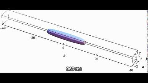 Soliton molecule formation from two dipolar Bose-Einstein condensate vortex solitons