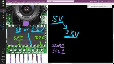 Lecture 9 - ArduCam and SD Card Setup