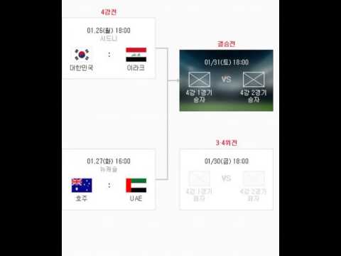 아시안컵 4강 경기일정, 대한민국VS이라크 26일 오후6시