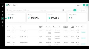 SWTCH Portal Walkthrough