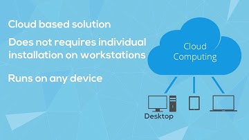Vrtech GS IBM i Cloud Emulation