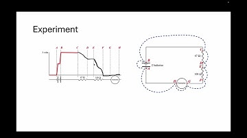 GaTech PHYS 2212 Lab 4