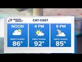 CBS19 WEATHER: Check out this cat-tastic forecast with special friend!