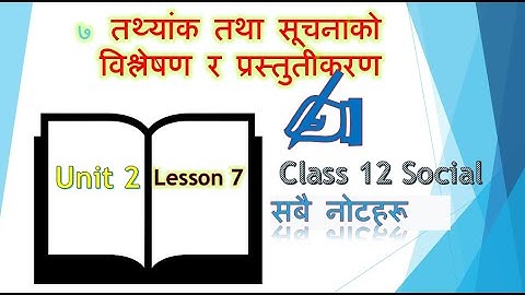 Class 12 Social Unit 2 Lesson 7 All Exercise