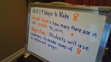 McGraw Hill    Math Chapter 1 Lesson 9 Ways to Make 8