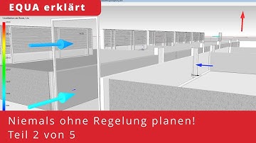 Niemals ohne Regelung planen - Teil 2 von 5