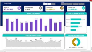 Uma Planilha em Excel que vai fazer você se destacar (PASSO A PASSO DETALHADO)