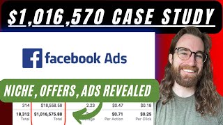 Facebook & IG Ads Tutorial (eCom Beginner & Expert) – $1M+ Print on Demand Case Study